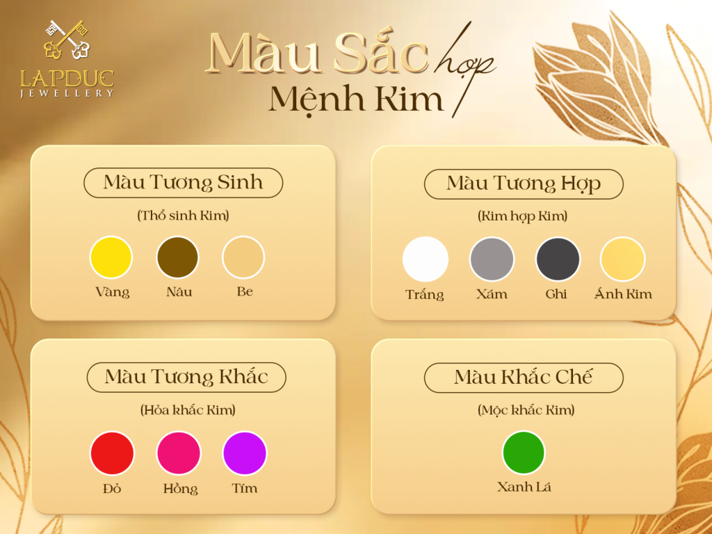 mệnh Kim hợp m&agrave;u g&igrave;