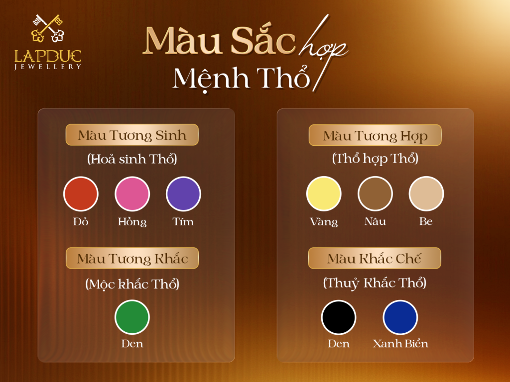 mệnh thổ hợp m&agrave;u g&igrave;